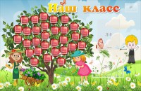 Стенд "Наш класс" Вариант 3 - fgospostavki.ru - Артём