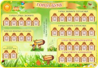 Стенд "Город букв" - fgospostavki.ru - Артём