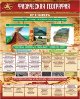 Стенд "Физическая география. Литосфера" Вариант 1 - fgospostavki.ru - Артём