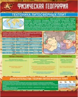 Стенд "Физическая география. Тектоника литосферных плит" - fgospostavki.ru - Артём