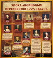 Стенд "Эпоха дворцовых переворотов" - fgospostavki.ru - Артём