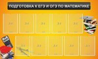 Стенд "Подготовка к ЕГЭ и ОГЭ по математике (10 карманов)" - fgospostavki.ru - Артём