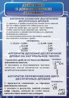 Стенд "Действия с десятичными дробями" - fgospostavki.ru - Артём