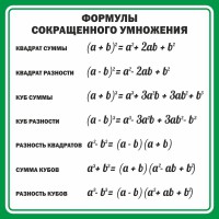 Стенд "Формулы сокращенного умножения" Вариант 2 - fgospostavki.ru - Артём