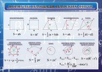 Стенд "Формулы площади плоских фигур" - fgospostavki.ru - Артём