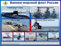 Стенд "Военно-морской флот России" - fgospostavki.ru - Артём