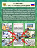 Стенд "Оповещения в чрезвычайных ситуациях" - fgospostavki.ru - Артём