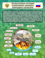 Стенд "Чрезвычайные ситуации техногенного, военного, природного характера" Вариант 2 - fgospostavki.ru - Артём