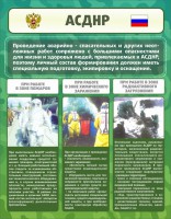 Стенд "Чрезвычайные ситуации техногенного, военного, природного характера" Вариант 1 - fgospostavki.ru - Артём