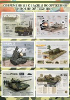 Стенд "Современные образцы вооружения РФ" Вариант 1 - fgospostavki.ru - Артём
