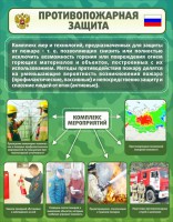 Стенд "Противопожарная защита" - fgospostavki.ru - Артём