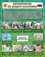 Стенд "Мероприятия по защите населения" - fgospostavki.ru - Артём