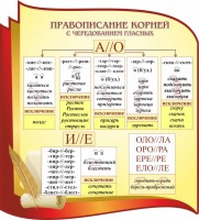 Стенд "Правописание корней с чередованием гласных" - fgospostavki.ru - Артём
