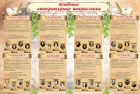 Стенд "Основные литературные направления" - fgospostavki.ru - Артём