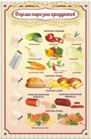 Стенд "Форма нарезки продуктов" - fgospostavki.ru - Артём
