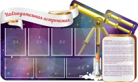 Стенд "Наблюдательная астрономия" - fgospostavki.ru - Артём
