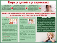 Стенд "Корь у детей и взрослых" - fgospostavki.ru - Артём