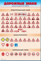Стенды "Дорожные знаки № 1" - fgospostavki.ru - Артём