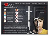 Стенд "Признаки и этапы развития наркомании" - fgospostavki.ru - Артём