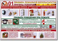 Таблица "Правила пожарной безопасности" - fgospostavki.ru - Артём