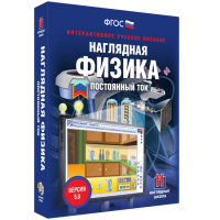 Наглядная физика. Постоянный ток - fgospostavki.ru - Артём