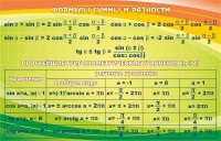 Стенд "Формулы суммы и разности" - fgospostavki.ru - Артём