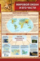 Стенд "Мировой океан и его части" - fgospostavki.ru - Артём
