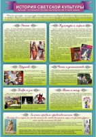 "История светской культуры" Вариант 2 - fgospostavki.ru - Артём
