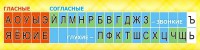 Стенд "Лента букв" - fgospostavki.ru - Артём
