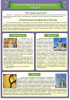 Стенд "История Мировых религий" - fgospostavki.ru - Артём