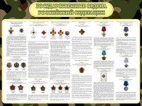 Стенд "Государственные ордена РФ" - fgospostavki.ru - Артём