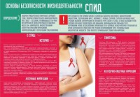 Стенд "Спид" - fgospostavki.ru - Артём