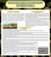 Стенд "Организация обороны государства" - fgospostavki.ru - Артём