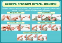 Стенд "Вязание крючком. Приемы вязания" - fgospostavki.ru - Артём