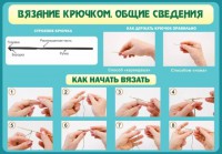 Стенд "Вязание крючком № 2" - fgospostavki.ru - Артём