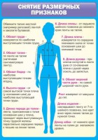 Стенд "Снятие мерок" Вариант 2 - fgospostavki.ru - Артём