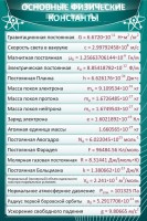 Стенд "Основные физические константы" - fgospostavki.ru - Артём