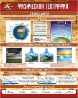 Стенд "Физическая география" - fgospostavki.ru - Артём