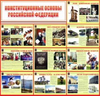 Стенд "Конституционные основы РФ" - fgospostavki.ru - Артём