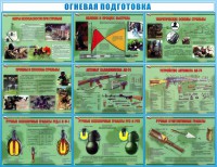Стенд "Огневая подготовка" Вариант 4 - fgospostavki.ru - Артём