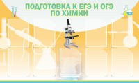 Стенд "Подготовка к ЕГЭ и ОГЭ по химии (9 карманов)" - fgospostavki.ru - Артём