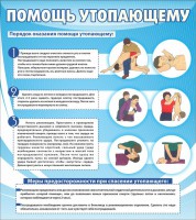 Стенд "Помощь утопающему" - fgospostavki.ru - Артём