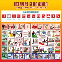 Стенд "Пожарная безопасность" Вариант 3 - fgospostavki.ru - Артём