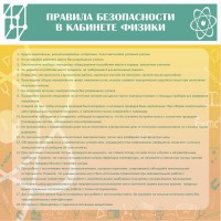 Стенд "Правила безопасности в кабинете физики" - fgospostavki.ru - Артём