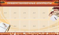 Стенд "ПРАВОУСТАНАВЛИВАЮЩИЕ ДОКУМЕНТЫ" - fgospostavki.ru - Артём