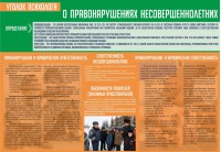 Стенд "Уголок психолога" Вариант 4 - fgospostavki.ru - Артём