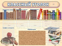 Стенд "Классный уголок" (с пробковым покрытием) - fgospostavki.ru - Артём