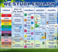 Стенд "We study english" - fgospostavki.ru - Артём