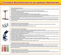 Стенд "Техника безопасности на уроках биологии" Вариант 2 - fgospostavki.ru - Артём