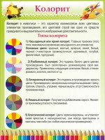 Стенд "Колорит" - fgospostavki.ru - Артём